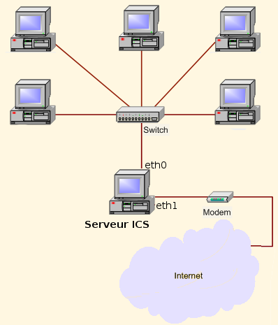config_rl2.png