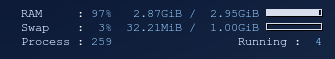 Utilisation de la ram et de la swap et divers