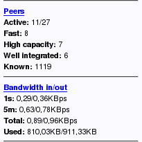i2p_router_console-peers.png